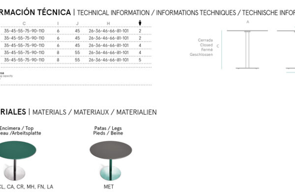 Ficha técnica de mesa de cocina 15b-0002